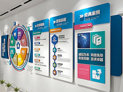 华阴企业文化墙内容对员工有什么影响？